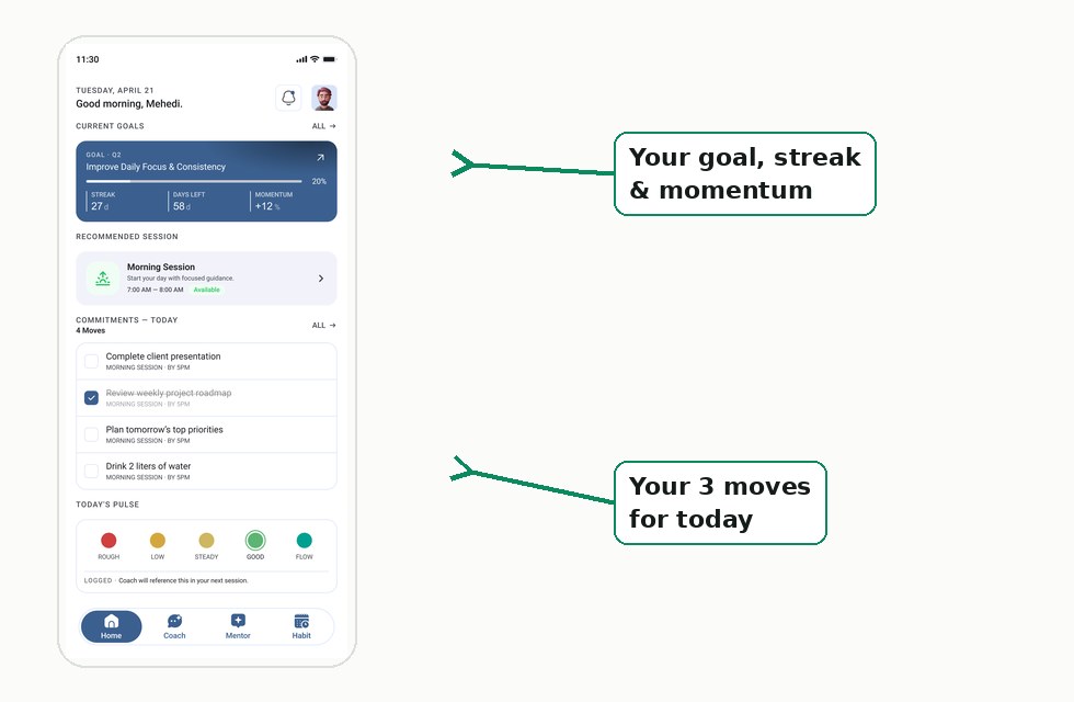 Your home screen with goals, streak and daily moves