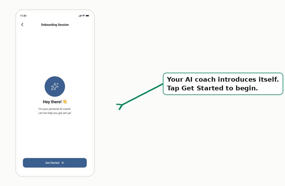 The onboarding session