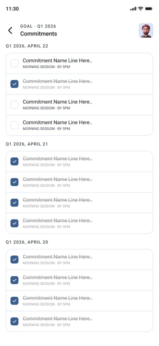 Your commitment history