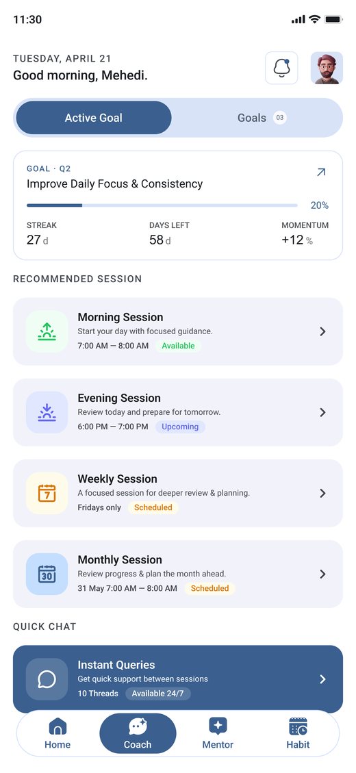 Your coaching sessions